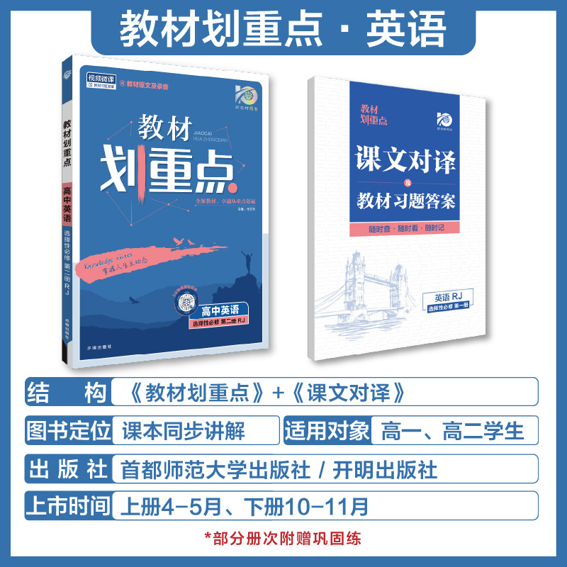 理想树2024版高中教材划重点英语必修一二三123RJ人教版选择性必 - 图0