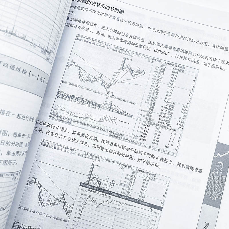 通达信炒股软件从入门到精通第2版沪港通详解从零开始K线炒股实-图2