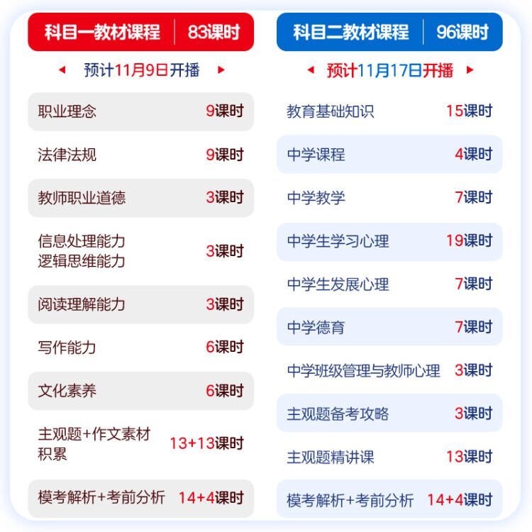 初中高中数学教资全套中公2024年国家教师资格证考试教师证中学学-图2