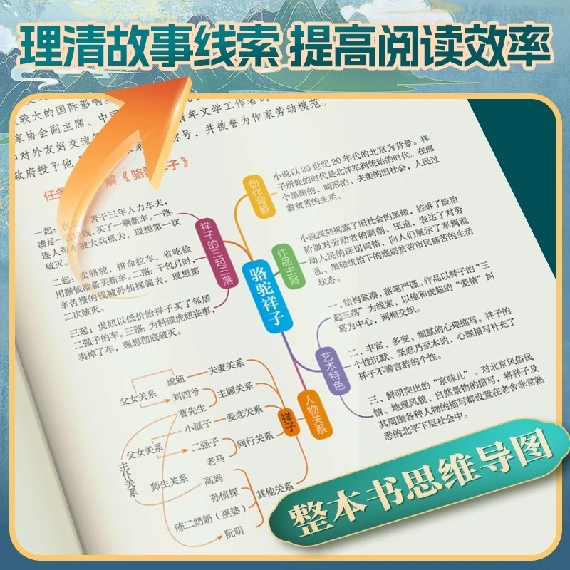 2024钢铁是怎样炼成的经典常谈名人传给青年的十二封信红星照耀中-图0