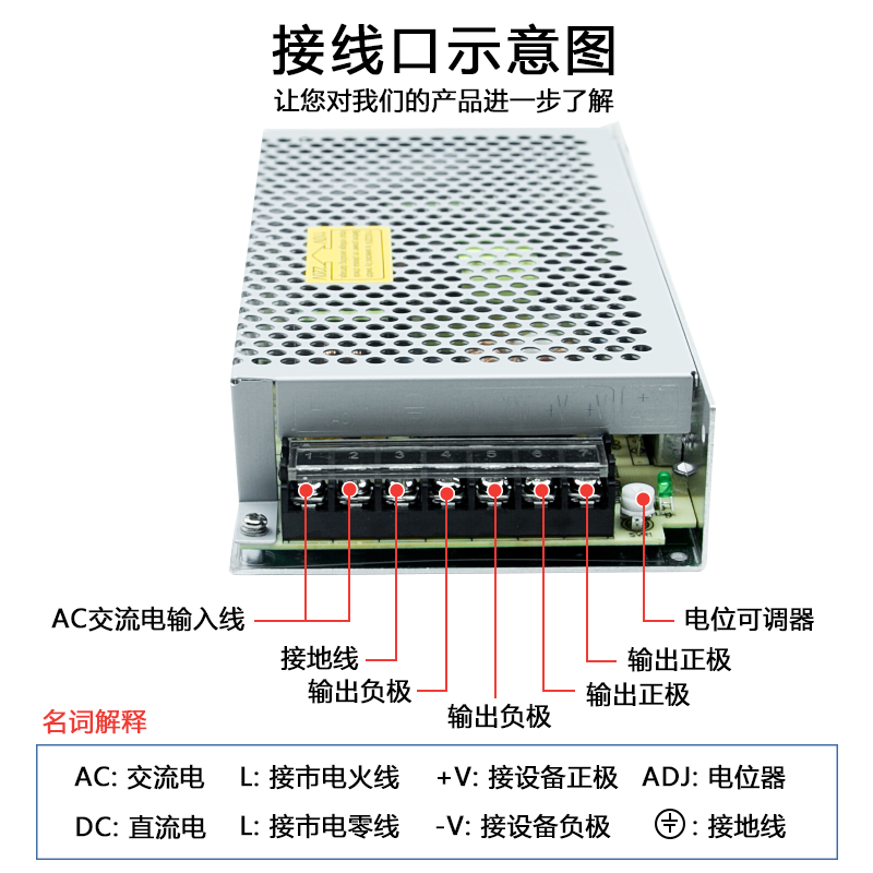 明纬12V 12A开关电源S-145W-24V 6A直流36V 48V变压器220转5V 29A - 图2