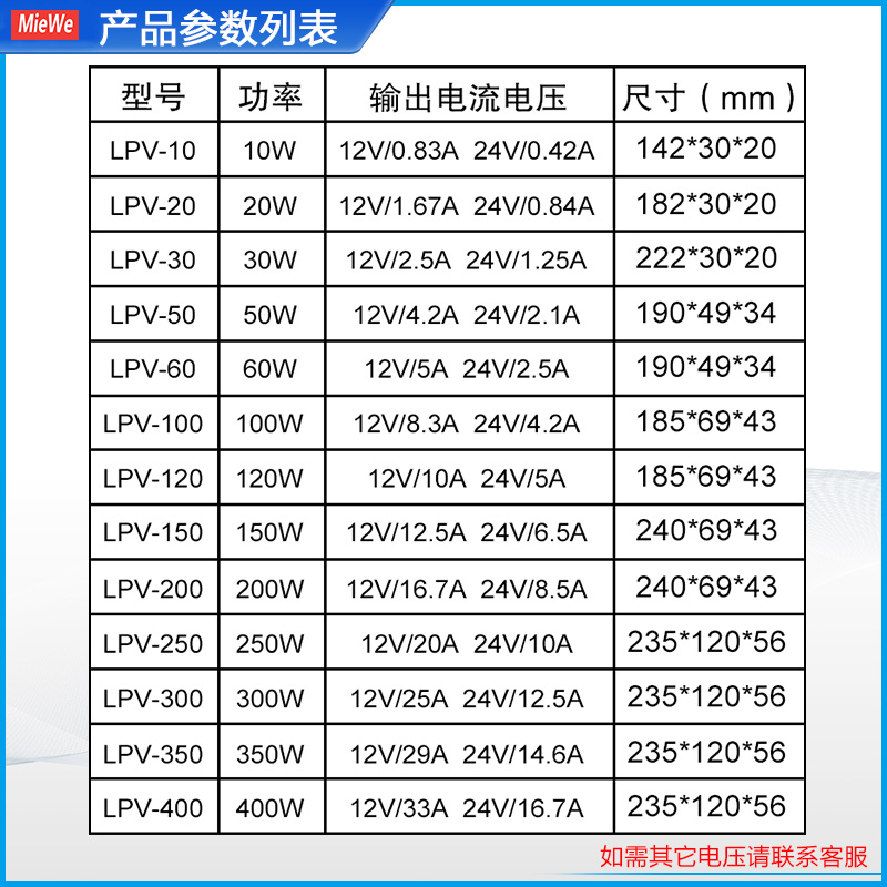 400W明纬LPV-350-12V防水LED开关电源220转24V变压器600W200W500W - 图1