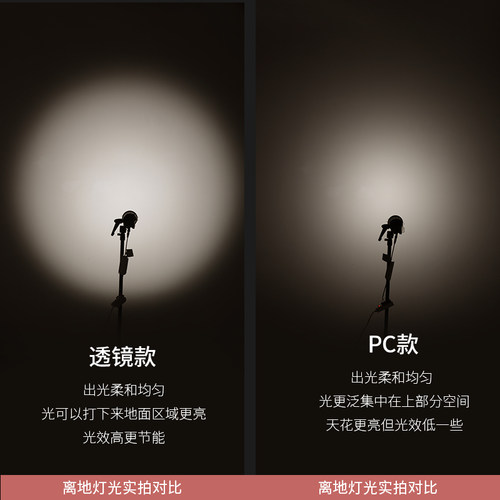 罗兰Pro防眩筒灯75客厅过道厨房嵌入式RG0全光谱高显指护眼无主灯 - 图2