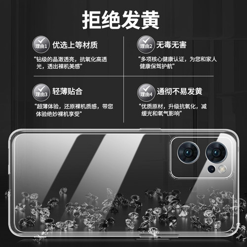 适用PFJM10手机壳oppoPFJM10套oppoReno7透明超薄新款reno75G硅胶oppo全包opρo防摔男oρpo女oρporeno0pp0 - 图2