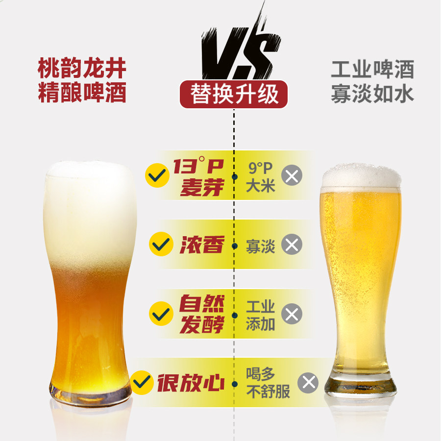 精酿啤酒比利时小麦1L*6 生产日期25年6月14日 还有2个月过期