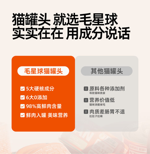 毛星球全价猫主食罐头鲜肉鸡肉补水湿粮成猫幼猫营养增肥主粮饭 - 图1