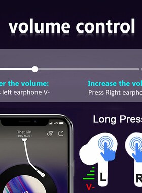 Airoha 1562A AP3 Pro TWS Volume Control Earphones Wireless