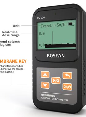 F S-600 USB Handheld Portable Counter Nuclear Radiation Dete