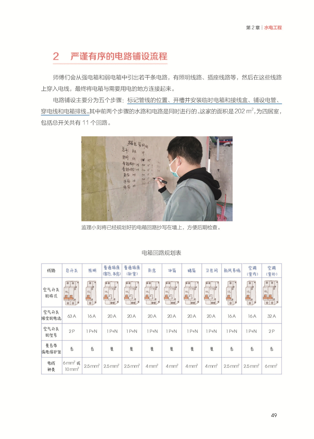 室内装修施工全书 装修现场工法全能百科王装修设计室内装修施工书籍拆除与新建墙体油漆工吊顶施工木地板铺装主材书籍