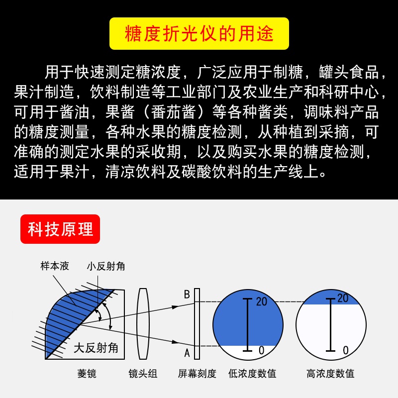 急速发货。糖度计水果测糖仪甜度计c折光仪高精度甜度测试仪手持 - 图3