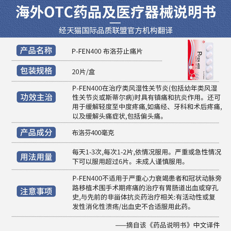 泰国modernp-fen400 20片消炎止痛片 国泰健康海外国际解热镇痛用药