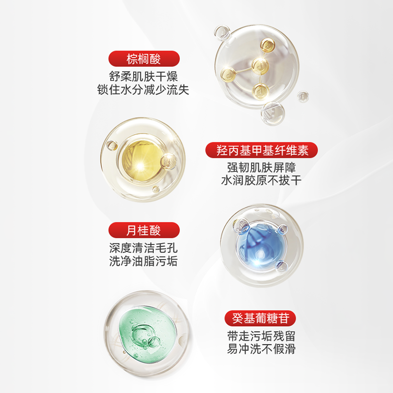 【新品】LANXIBO蓝皙博 冰清平衡洁肤霜100g - 图2