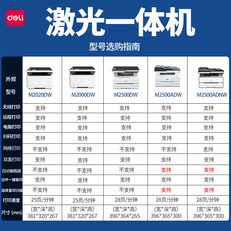 激光得力m2000dw a4华为联想打印机 得力春鼎黑白激光多功能一体机