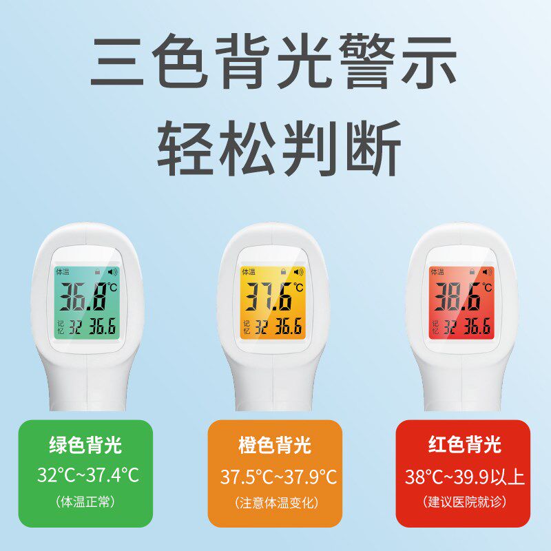 海氏海诺额温体温枪红外电子体温计 领多医疗器械体温计类