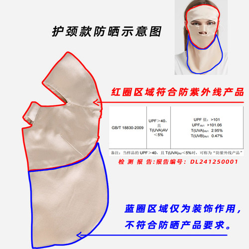真丝防晒面罩睡眠透气护全脸罩夏天脸基尼口罩桑蚕丝防油烟面纱女 - 图2