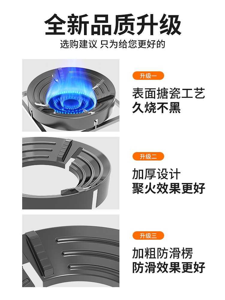 燃气灶聚火罩天然气煤气灶通用厨房家用省气节能灶台防风防滑挡风 - 图3