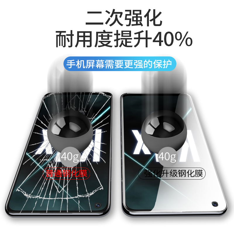 OPPOK7X钢化膜全屏覆盖防蓝光oppok7x的手机膜屏保PERM00适用于防摔防爆玻璃膜防滑防指纹超薄保护贴膜 - 图0