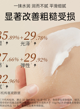 燕肌源紧致抗皱身体乳