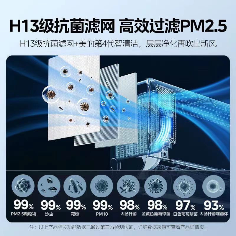 美的空调1.5匹大1匹一级能效变频家用挂机冷暖两用除湿静新风XF1 - 图1