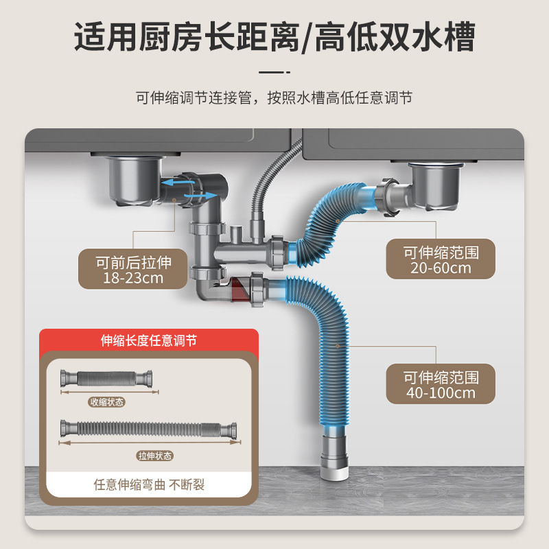 洗菜盆下水器后置双槽下水带阀芯一体防串味洗手盆防臭下水管 - 图0