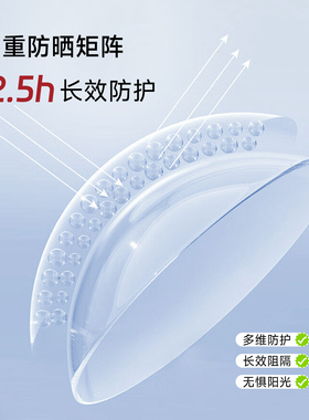 伊诺梵轻柔水润高倍防紫外线防晒乳霜学生女男SPF50+PA+++正品30g
