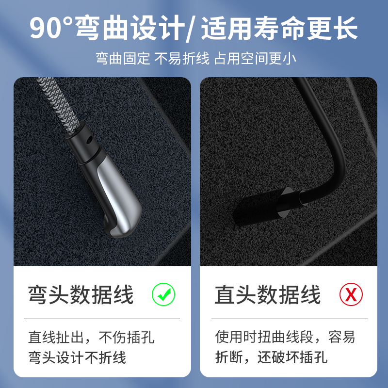 PD20W快充数据线弯头适用华为小米苹果14pro车载充电线USB-C特斯拉Model3奥迪汽车通用type-C转Type-C60W - 图1