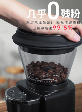 HiBREW电动磨豆机静电防飞粉