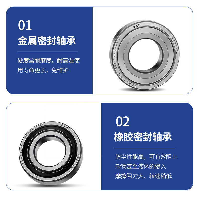 瑞典SKF6300高速6301静音6302进口6303高温6304原装6305轴承 - 图0