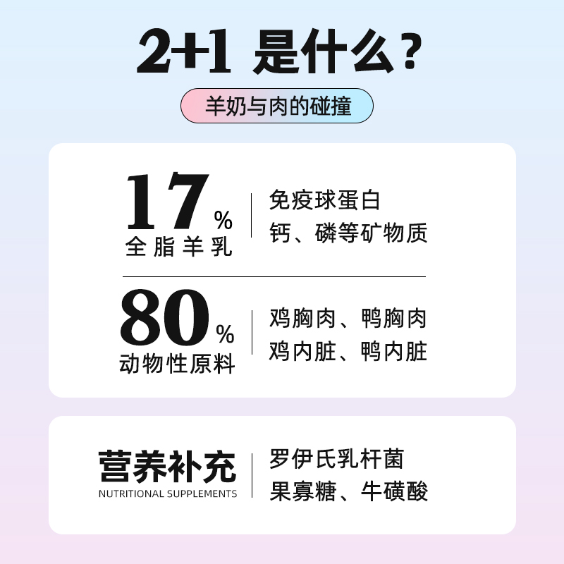 食物链小仙包无谷幼猫奶糕猫粮主食罐头真肉泥猫粮湿粮生骨肉鲜粮 - 图0