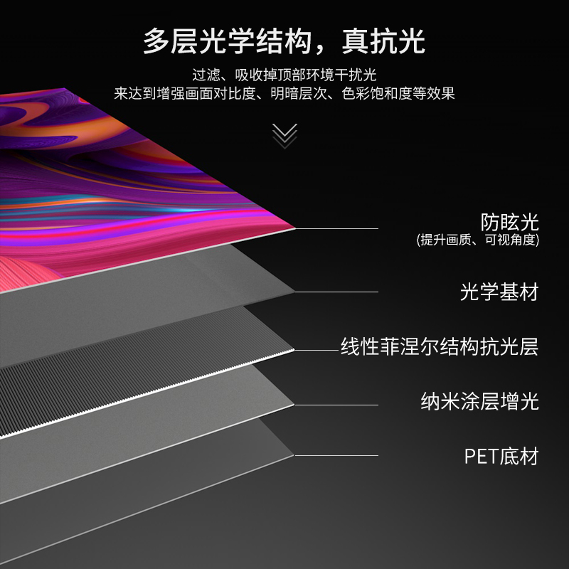 菲涅尔抗光幕布中长焦灰晶黑晶画框幕高清家用壁挂硬屏投影屏幕