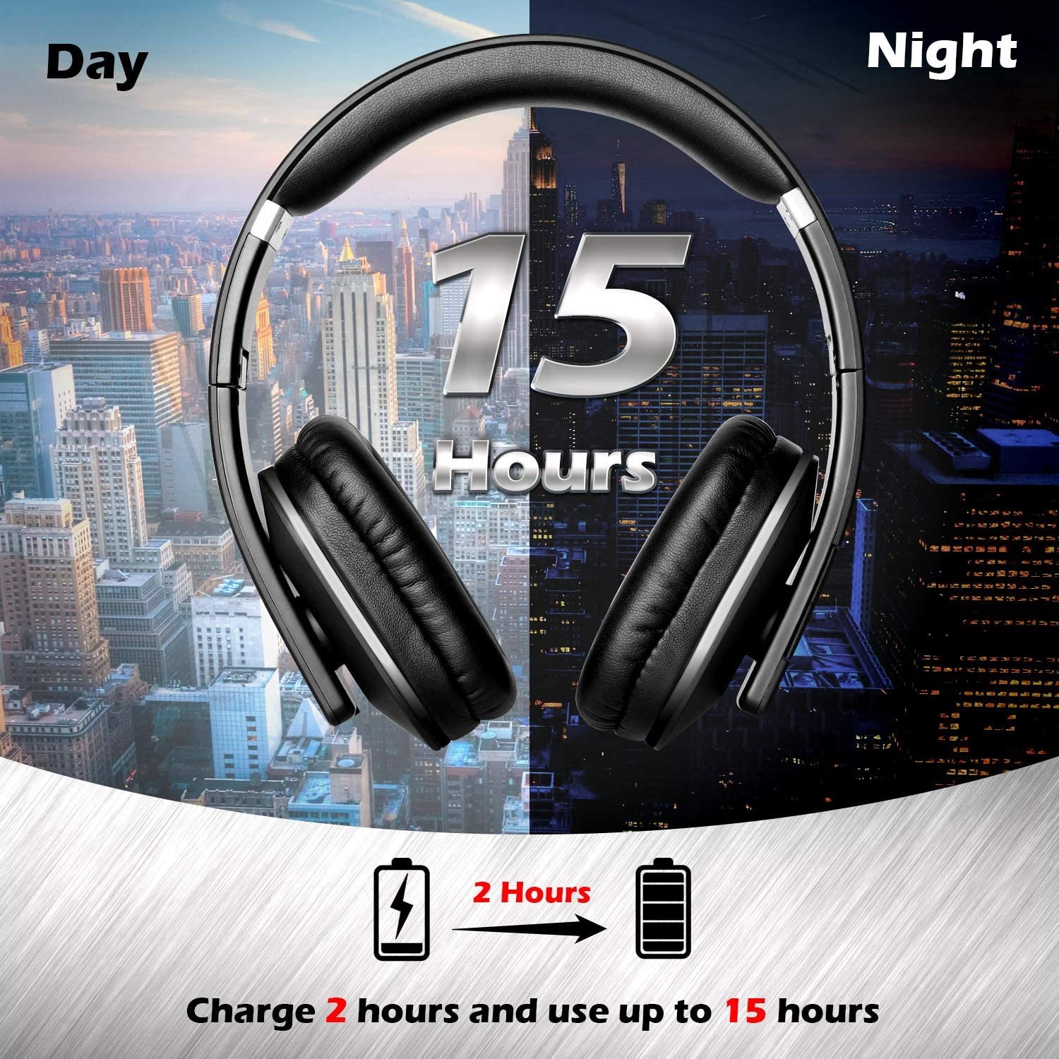 August EP650 Bluetooth Wireless Headphones with Mic/Multipo - 图0