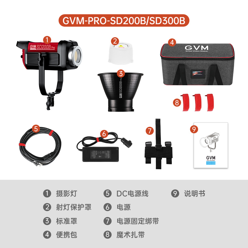 【新品】GVM-PRO-SD200B补光灯直播间主播专用常亮美颜打光灯相机 - 图3