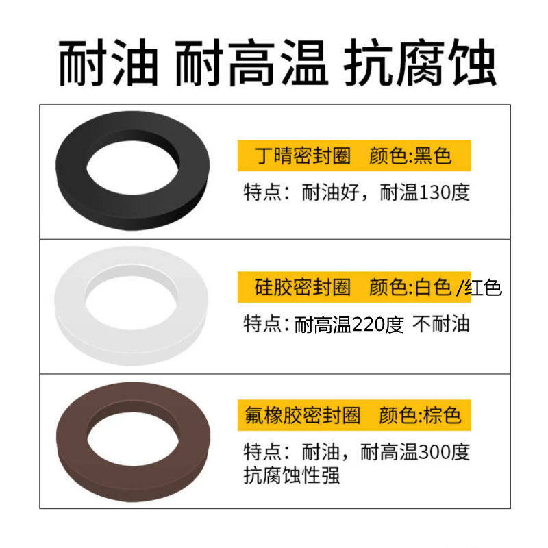 扳把式快速接头硅胶垫片不锈钢快接密封垫圈垫片 耐油丁腈氟橡胶