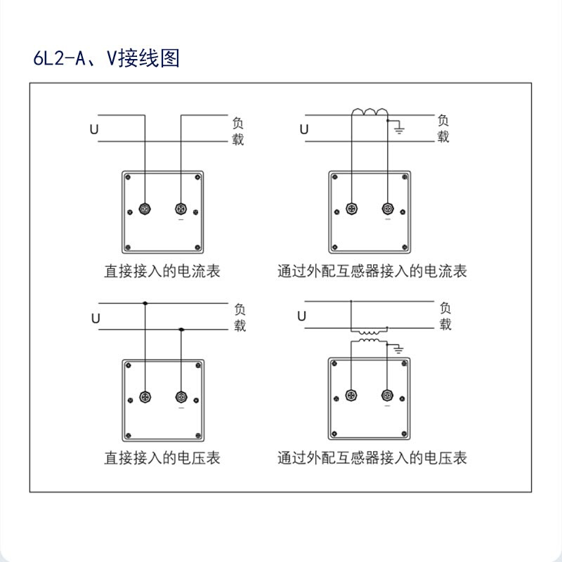 6L2电流电压表功率表频率表指针式模块表头计检测仪450V 380V-图2