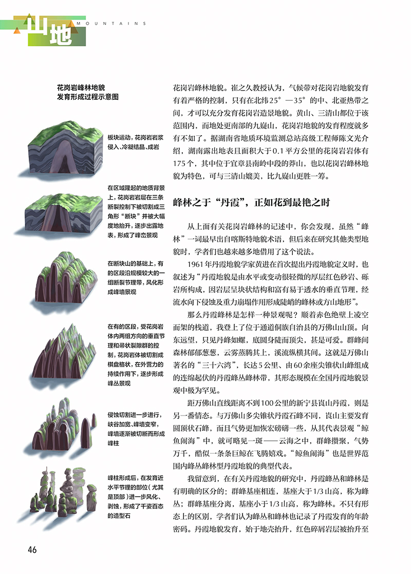 【湖湘风雅颂】中国国家地理杂志 2021年增刊湖南专辑精装版304页 自然人文景观历史旅游期刊  2021年湖南专题/山水篇/人文篇 - 图1