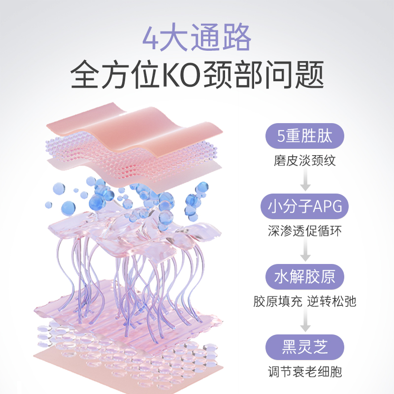 【天猫u先】KAZOO多肽颈膜淡化颈纹（黑灵芝精华1只+颈膜1片） - 图2