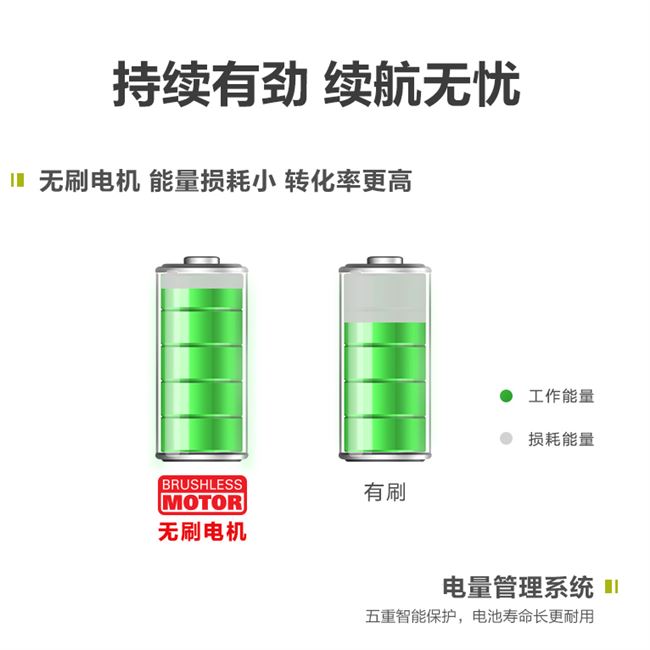 百登力无刷电钻48vf充电式手钻工业级大功率电动螺丝锂电手转