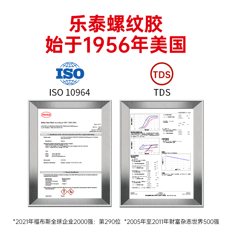 德国loctite汉高乐泰螺纹锁固剂243螺丝胶专用胶中强度可拆卸耐高温金属螺丝固定防松脱代替垫圈耐落胶水官网-图1