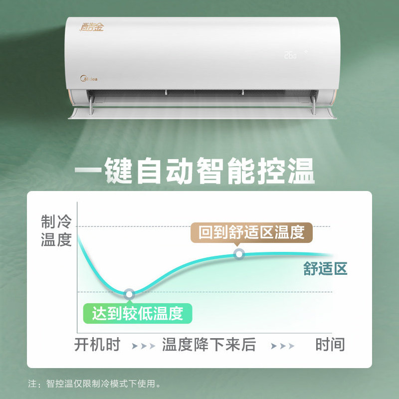 midea /美的大1.5匹新一级空调 midea美的一米空调