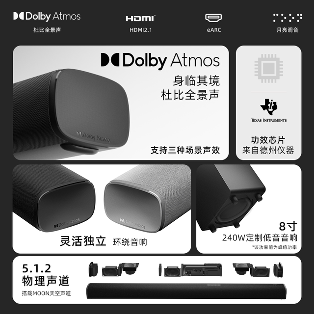 Moon Quintet soundbar Dolby Atmos