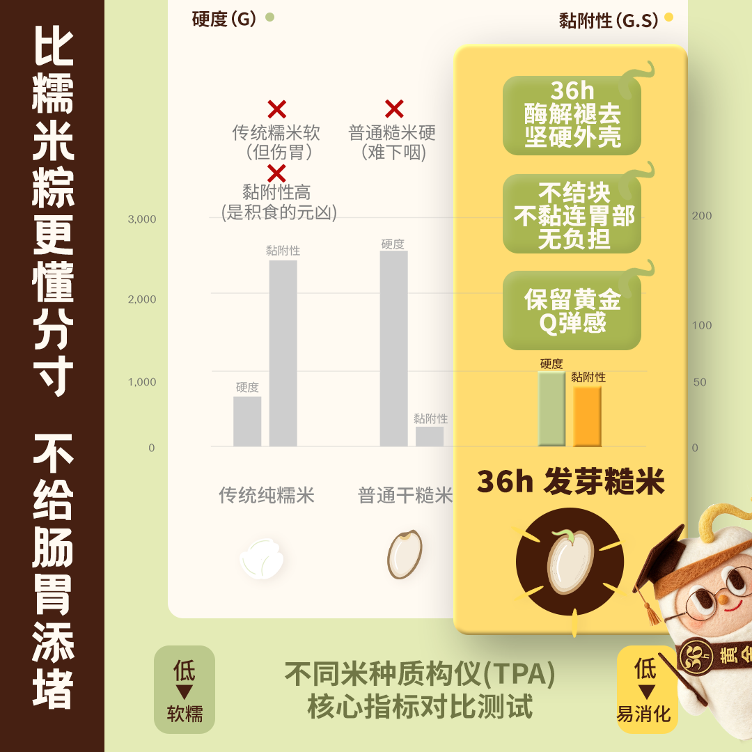 素材图