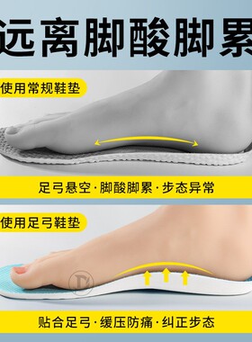 前掌加厚久站不累鞋垫女软底舒适防痛军训专用踩屎感运动气垫减震