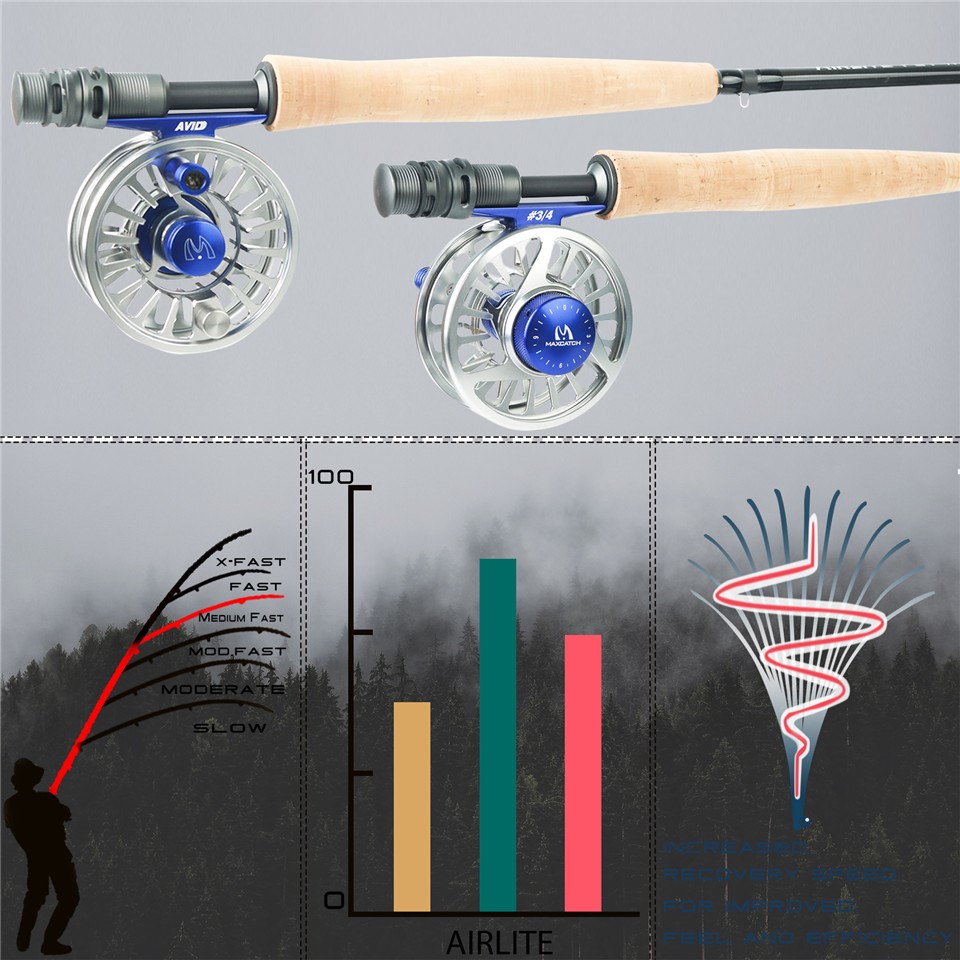 Maximumcatch Top Grade Airlite 7'6'' Fly Fishing Rod 2WT/3WT-图2