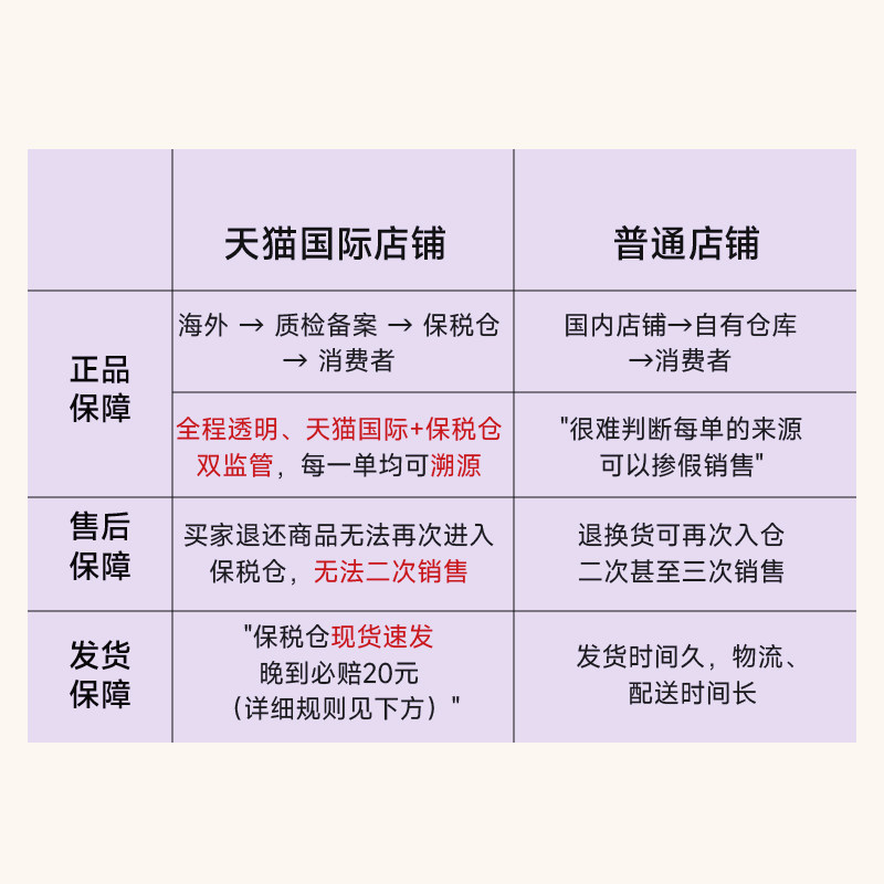 accakappa艾克卡帕白苔中性淡香水 陌梓海外香水
