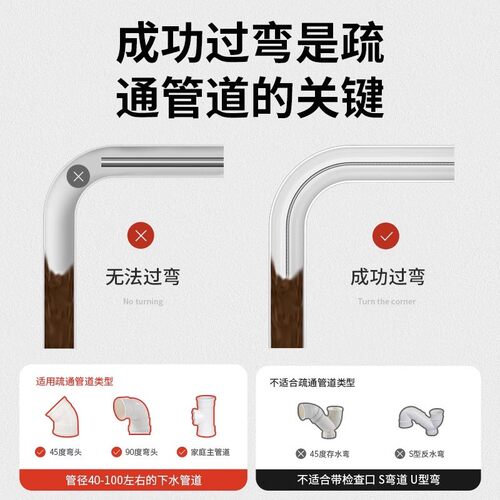 下水道疏通神器家用疏通器通卫生间厕所马桶管道堵塞专用工具弹簧 - 图2