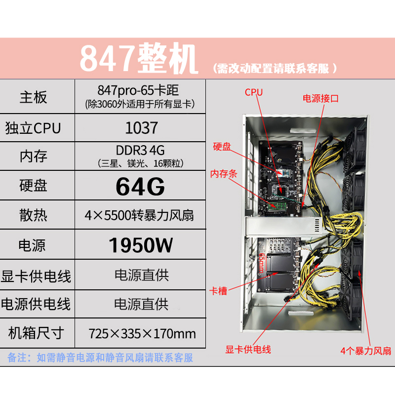 八卡直插平台8显卡整机B85主板B75准系统847主机家用静音6卡机箱 - 图1