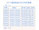 Machine tool lamp Shenghui metal shell tempered glass