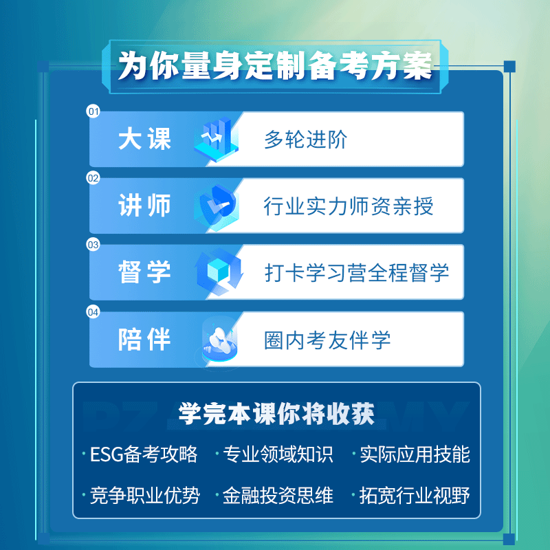 【ESG持证特训班】视频课程mock题库资料中英对照讲义第5版考纲 - 图1