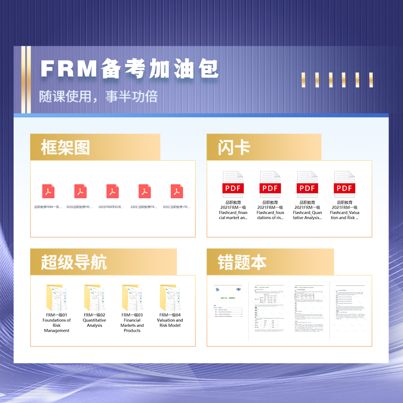 品职教育【FRM经典题】frm一级考生2024.5考季适用于做冲刺 - 图2