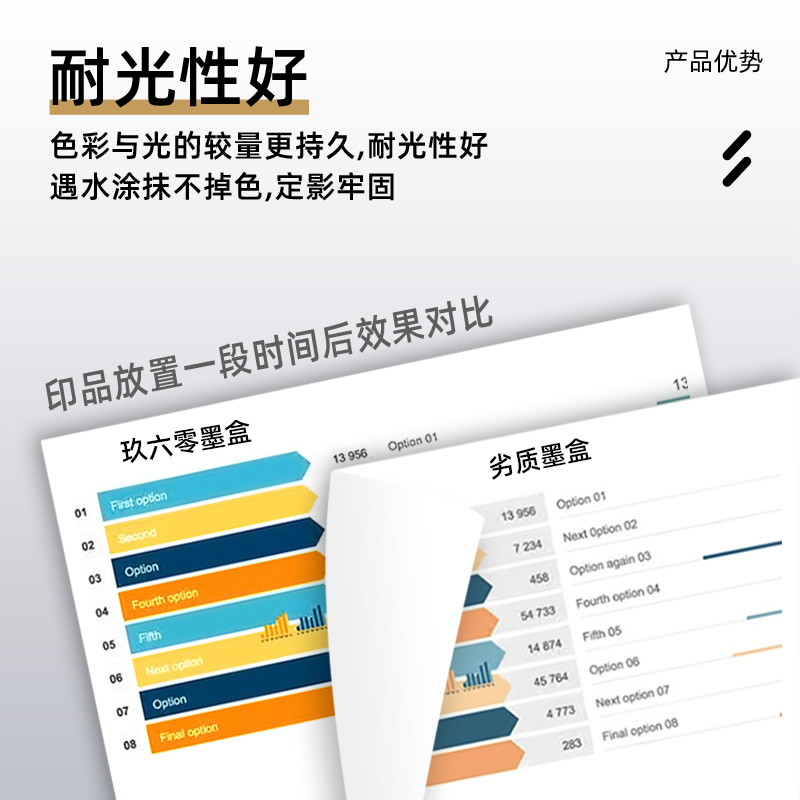 适用佳能E478墨盒PG48 E3480打印机e478r墨盒可加墨非原装玖六零-图3